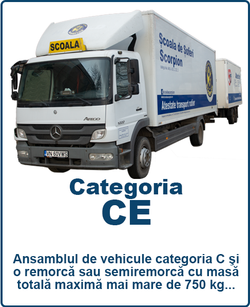 Categoria CE